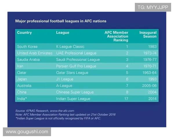 体育联赛恢复了吗（体育联赛恢复了吗最新消息）sports